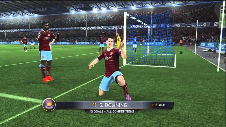 Fifa West Ham